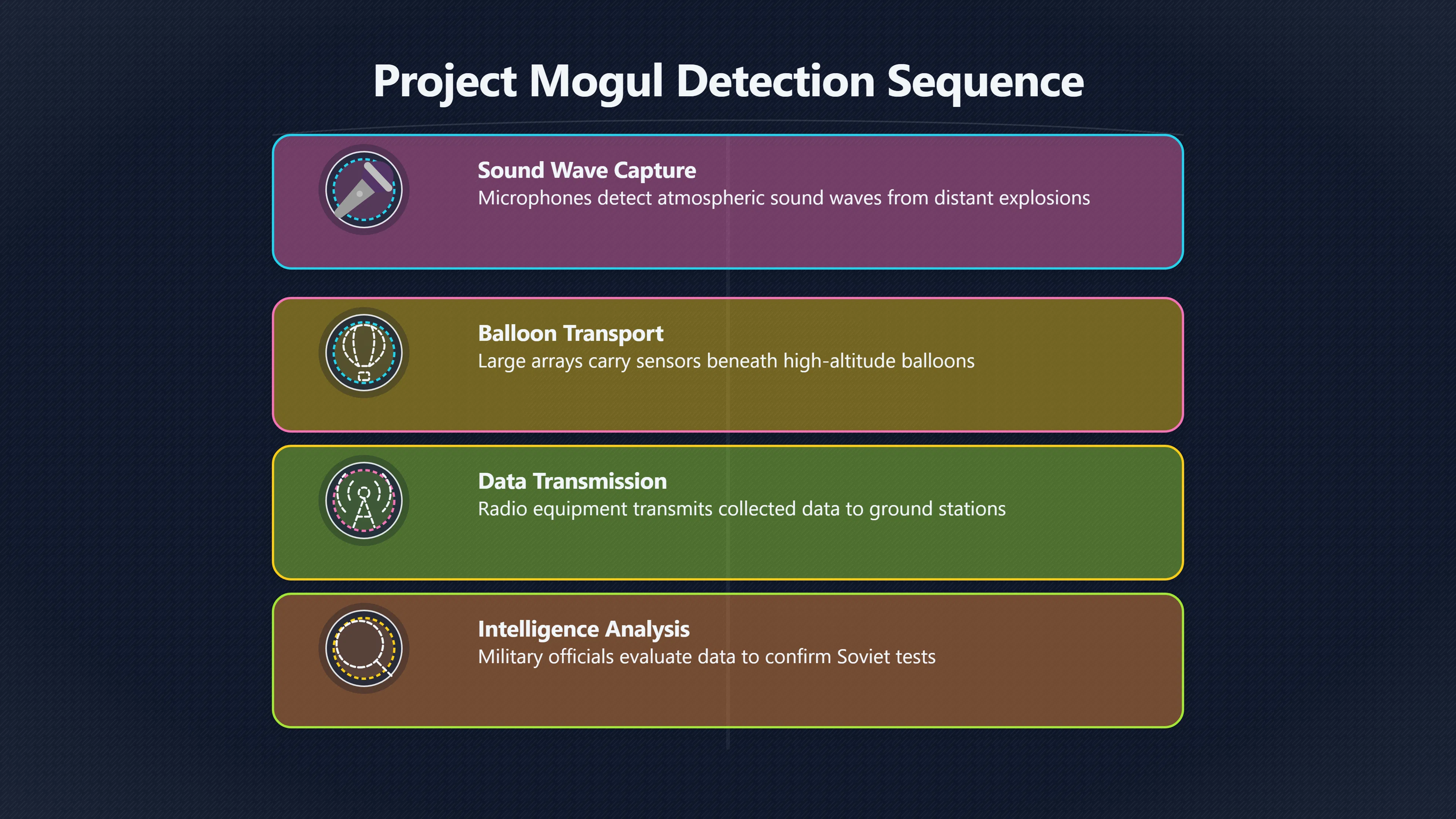 Overview image for The Nuclear Secret Behind Strange Debris