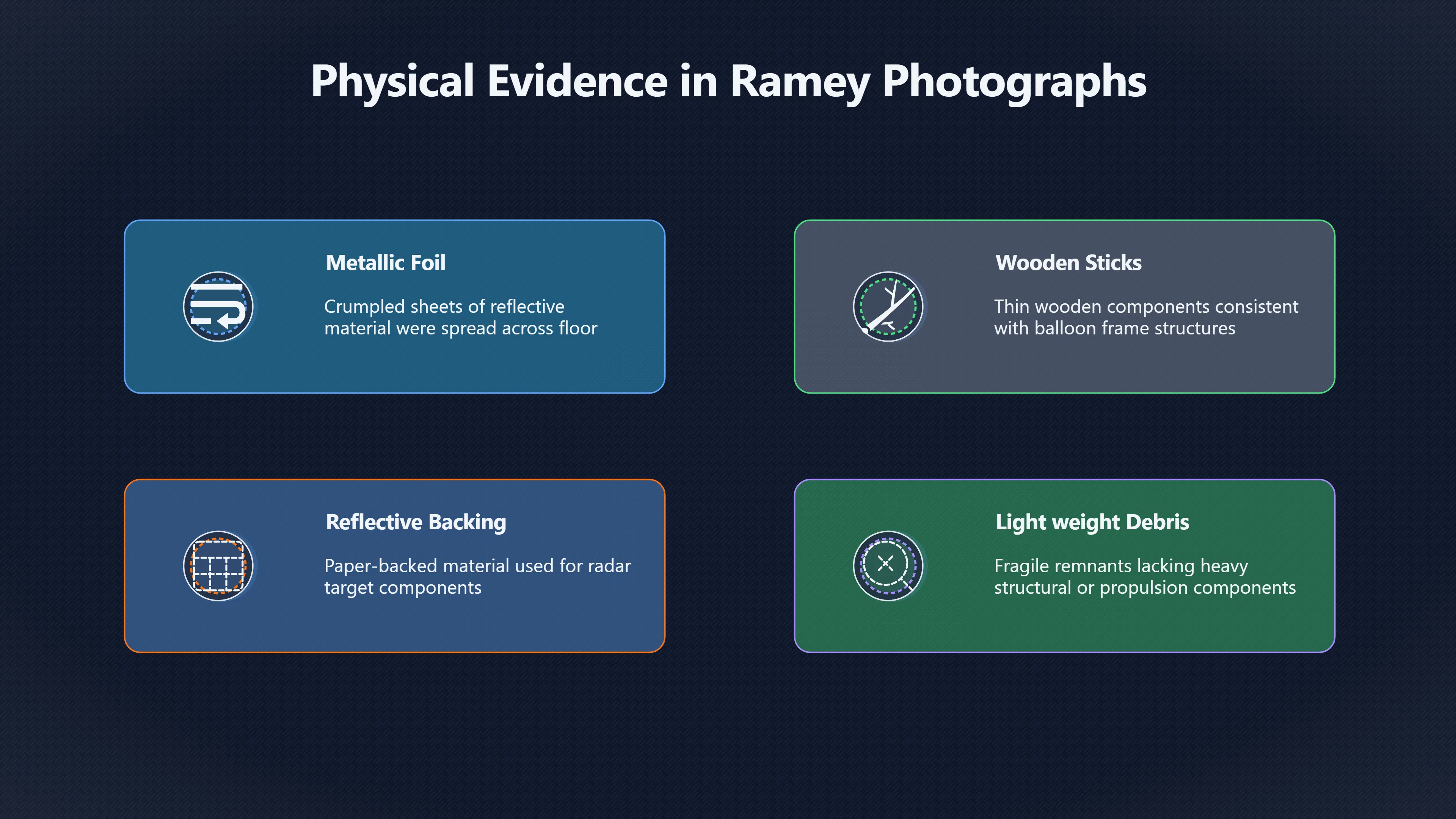Overview image for Do the Ramey Photos Settle Anything?