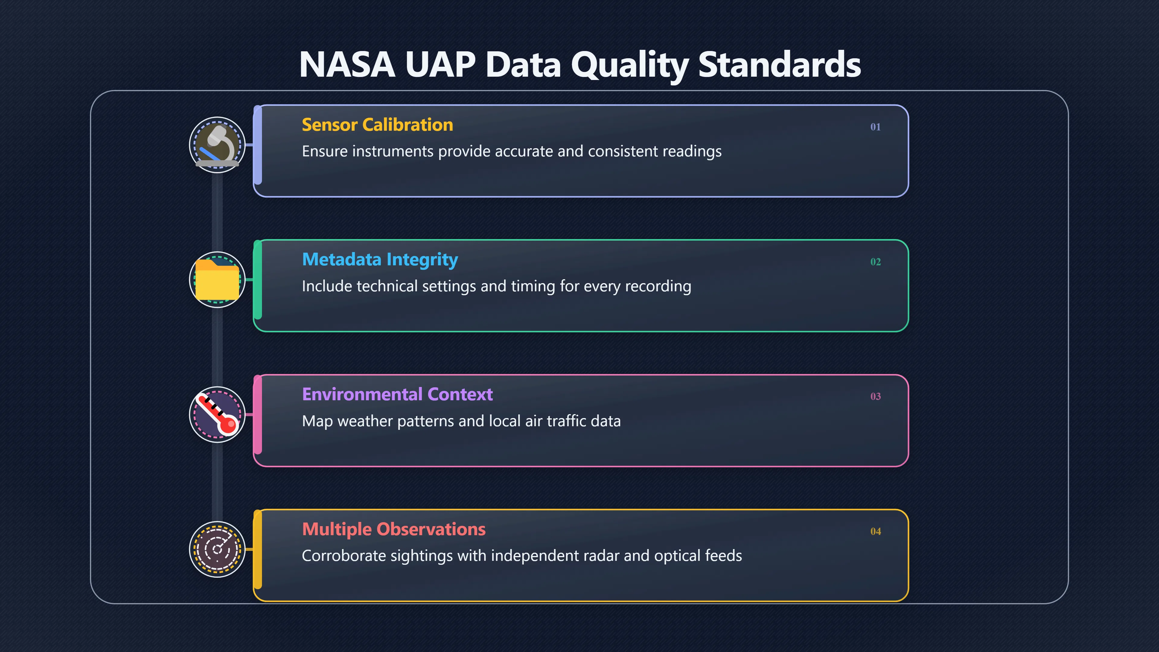 Overview image for NASA's Careful Line on UAP